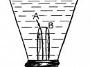 Figure 1 — An illustration of a detector made from a light bulb filled with acid. This diagram appeared in the 1910, Wireless Telegraph Construction for Amateurs. Even in our day of rapid advances, it’s difficult to comprehend the evolution from spark transmitters to semiconductors that Morgan not only witnessed but mastered and then articulated in his many publications.